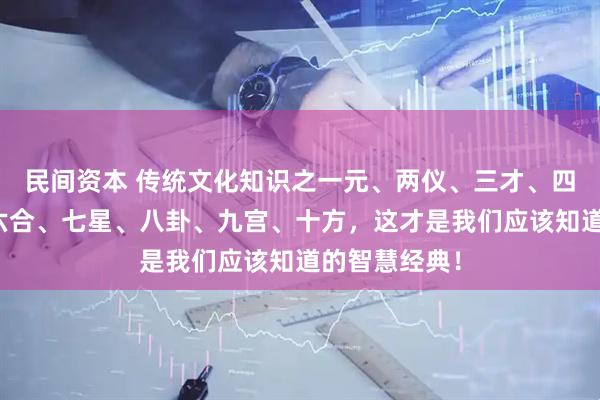 民间资本 传统文化知识之一元、两仪、三才、四象、五行、六合、七星、八卦、九宫、十方，这才是我们应该知道的智慧经典！